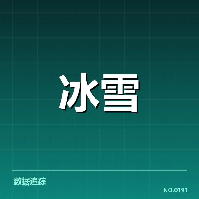 雪上赛事赛道特点背后，运动员表现与环境条件的密切关系